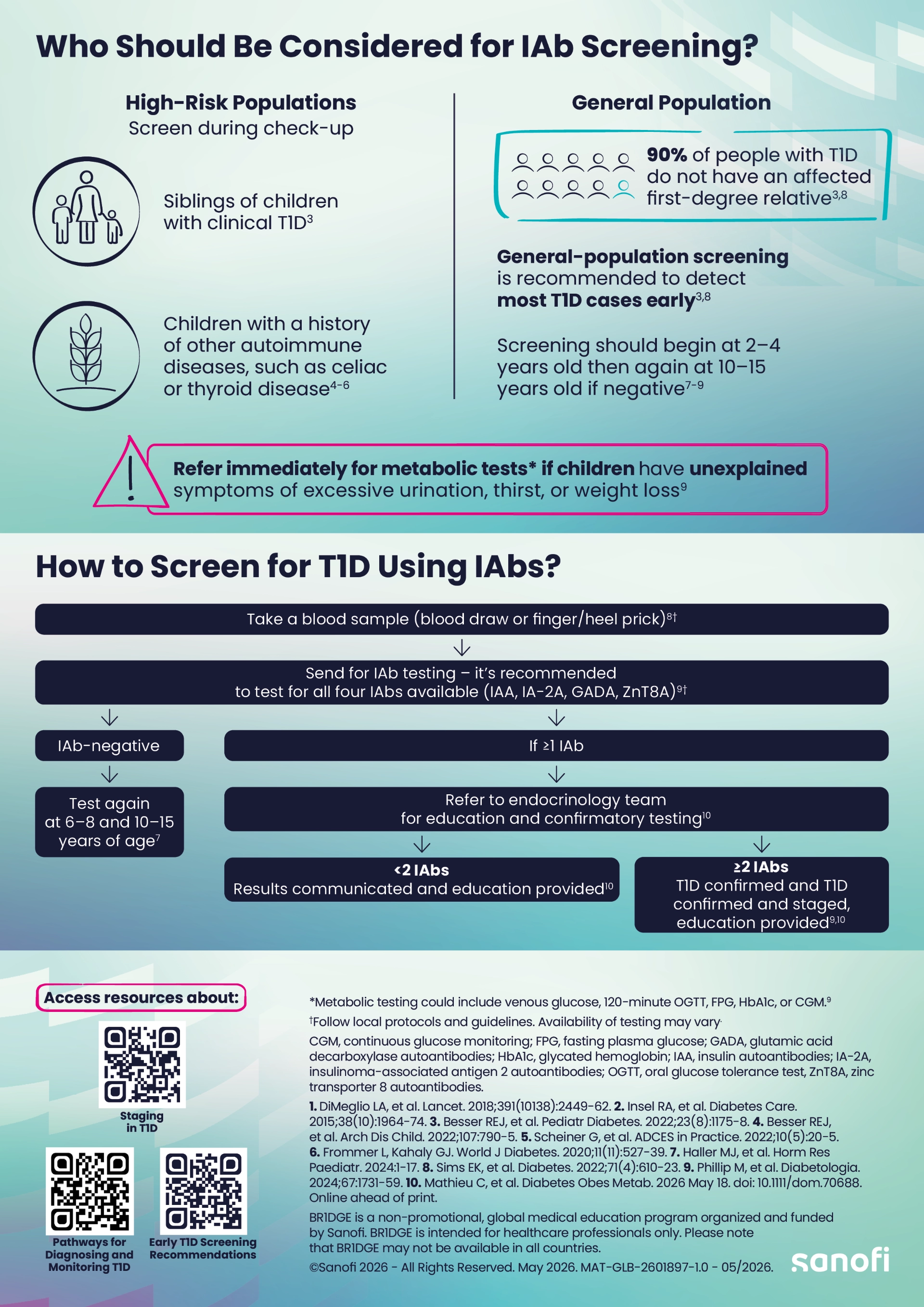 Early Detection of Type 1 Diabetes in Pediatric Populations