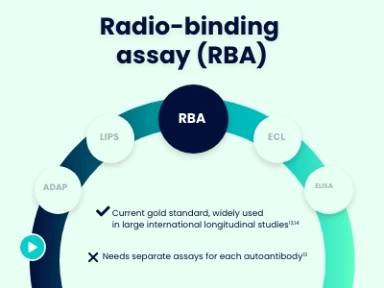 A Guide to T1D Screening Tests 
